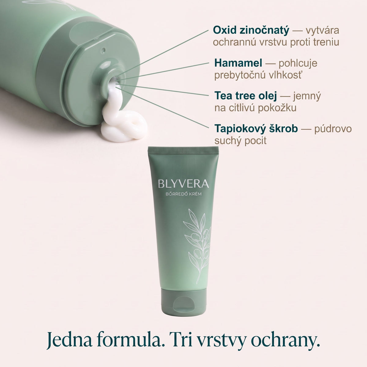 Jedna formula, tri vrstvy ochrany